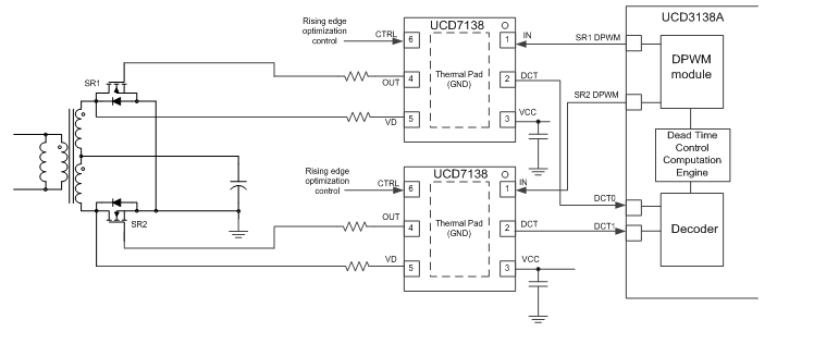 非?？岬闹悄茈娫丛O(shè)計(jì)