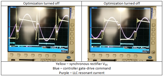 非?？岬闹悄茈娫丛O(shè)計(jì)
