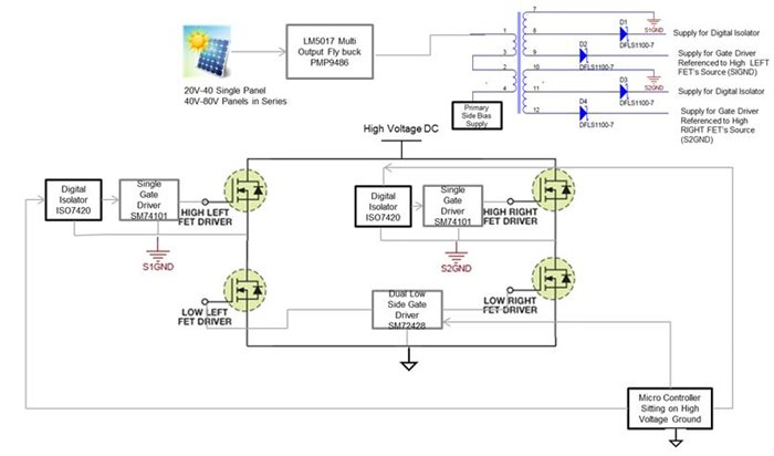 通過可再生能源存儲讓智能能源更智能