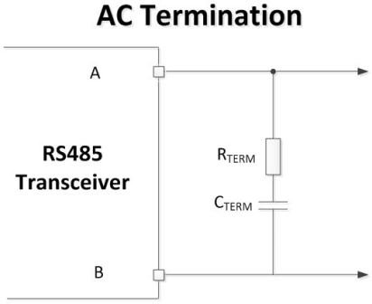 RS-485 基礎知識：何時需要終止，以及如何正確進行