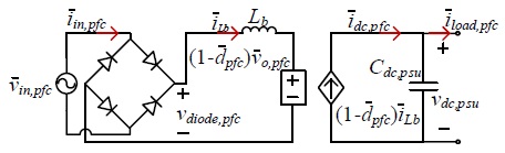 電源仿真器預(yù)測(cè)數(shù)據(jù)中心動(dòng)態(tài)性能