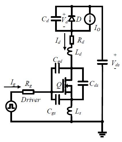 動態(tài)測試證實了 SiC 開關頻率的準確性