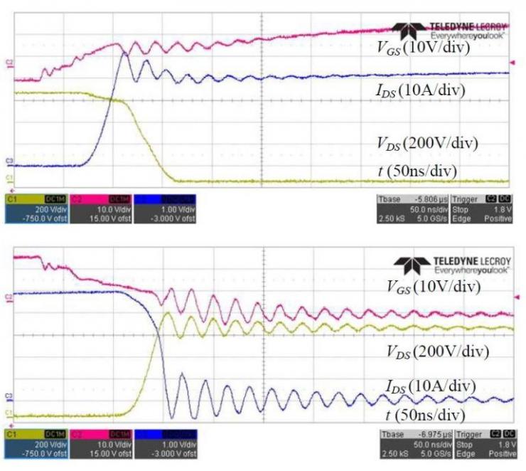 動態(tài)測試證實了 SiC 開關頻率的準確性
