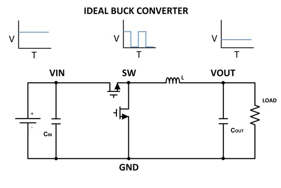 重新審視降壓轉換器原理圖中的附加組件