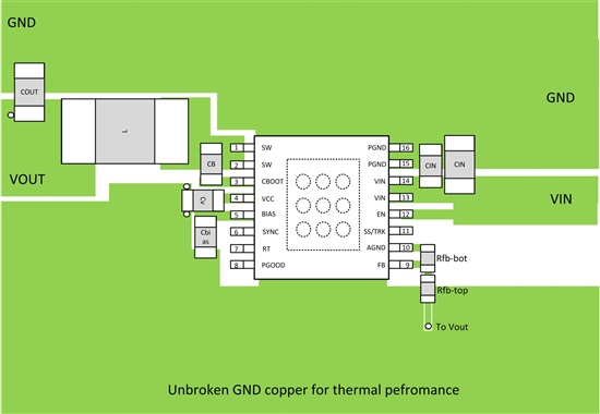重新審視降壓轉換器原理圖中的附加組件
