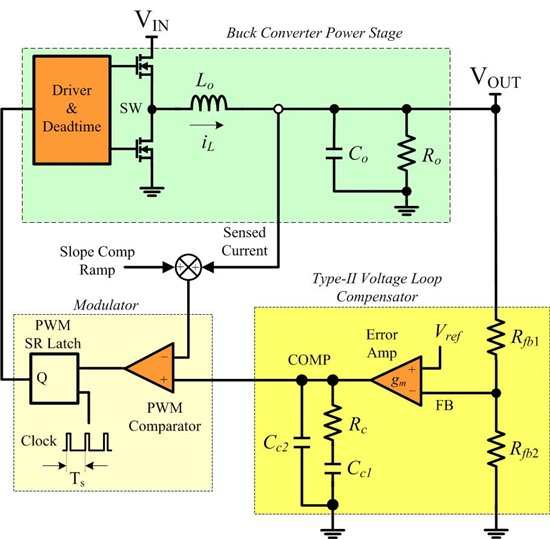 利用電流模式控制實現寬輸入電壓 DCDC 轉換