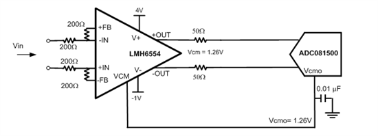 負電源也可以做為設備電源使用