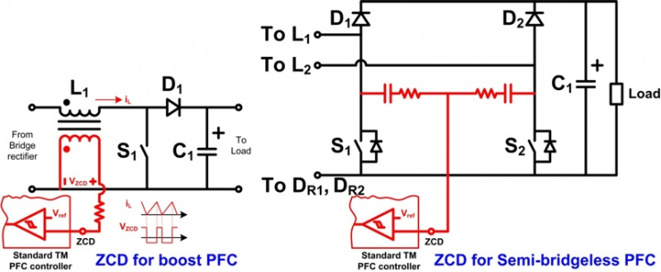 使用模擬控制器構建低成本無橋 PFC設計
