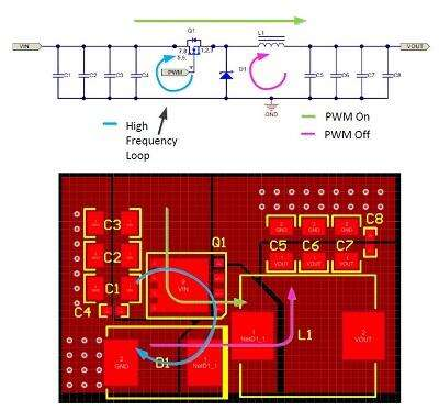 降壓、升壓和 SEPIC 功率級的布局