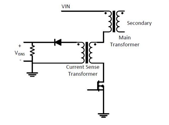 介紹有損耗和無損耗電流測(cè)試方法