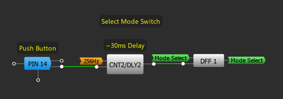 使用運(yùn)動(dòng)傳感器創(chuàng)建智能亮度控制燈