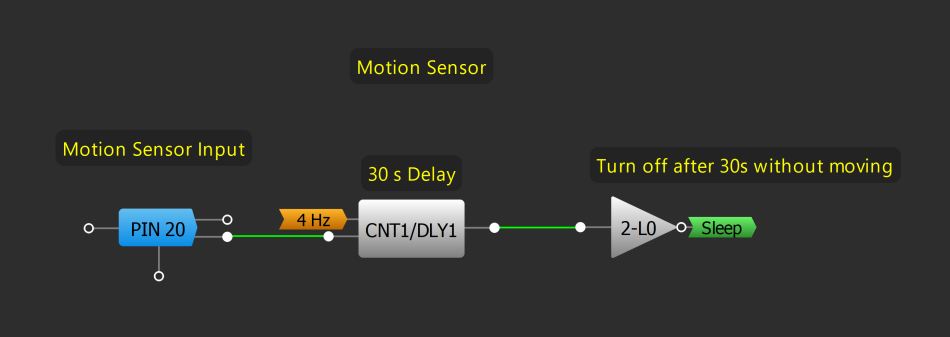 使用運(yùn)動(dòng)傳感器創(chuàng)建智能亮度控制燈