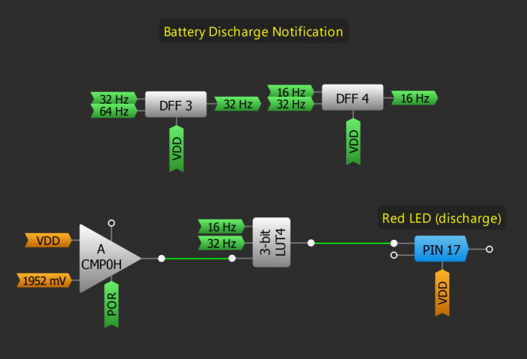 使用運(yùn)動(dòng)傳感器創(chuàng)建智能亮度控制燈