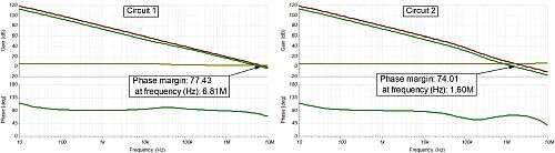 運(yùn)算放大器環(huán)路穩(wěn)定性分析的基礎(chǔ)知識(shí)：雙環(huán)路增益的故事