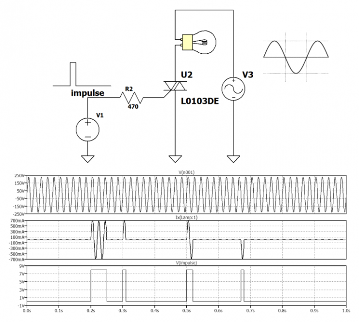 電力電子課程：第 5 部分 - 可控硅、雙向可控硅