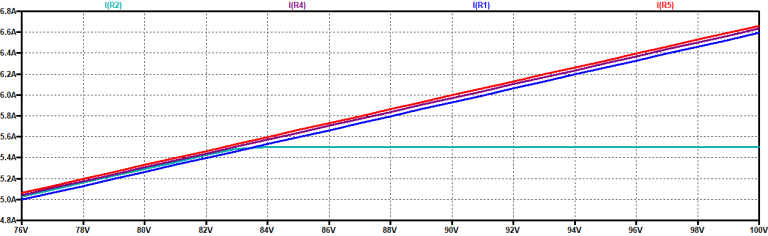 電源設(shè)計：比較器件的不同效率