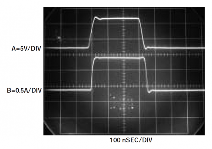 電壓調(diào)節(jié)器的負(fù)載瞬態(tài)響應(yīng)測試，第一部分