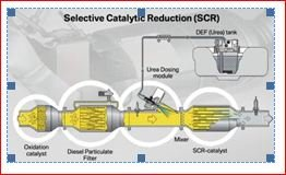 常見的驅(qū)動(dòng)螺線管的應(yīng)用技巧