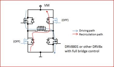 常見的驅(qū)動(dòng)螺線管的應(yīng)用技巧