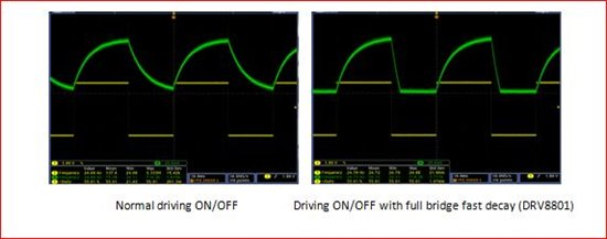常見的驅(qū)動(dòng)螺線管的應(yīng)用技巧