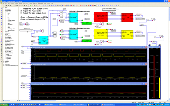 使用單極 4 象限 PWM來驅(qū)動(dòng)我們電機(jī)系統(tǒng)介紹