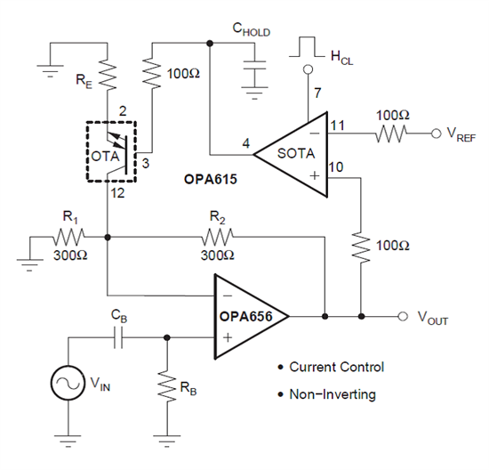 如何搭建高速放大器電路，實(shí)現(xiàn)高直流精度和高帶寬