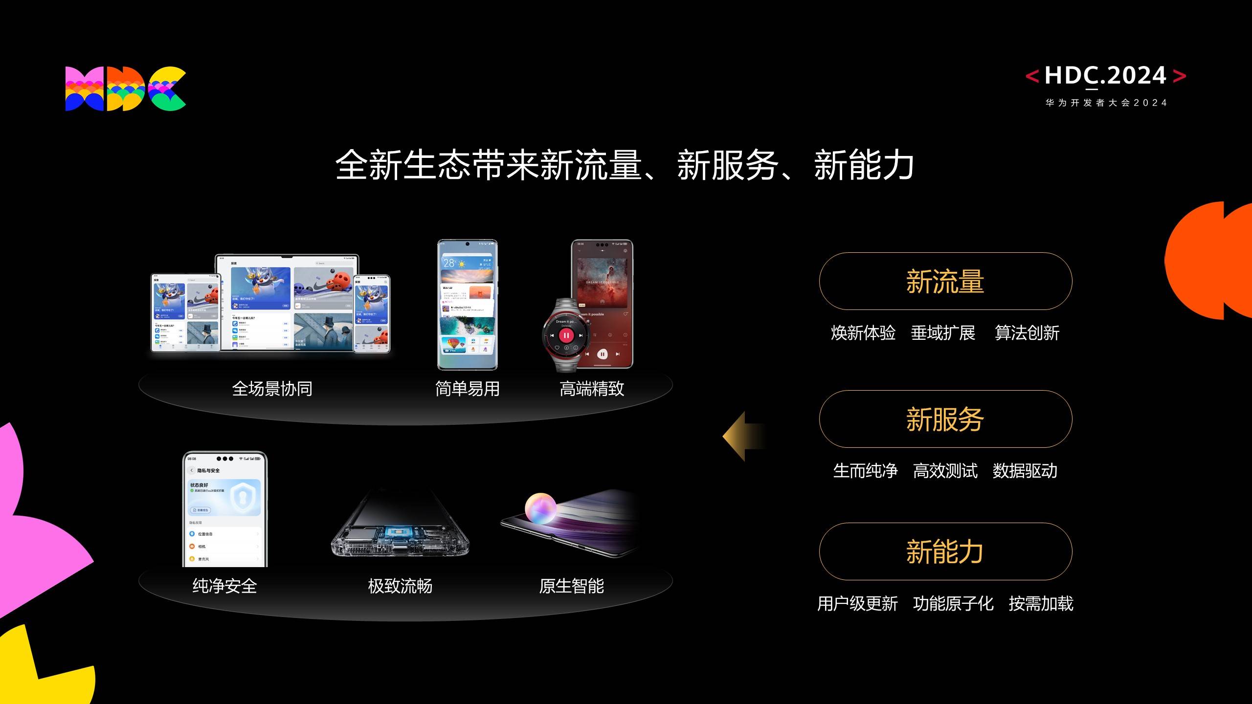 萬象革新，開啟鴻蒙原生應用生態(tài)新篇章