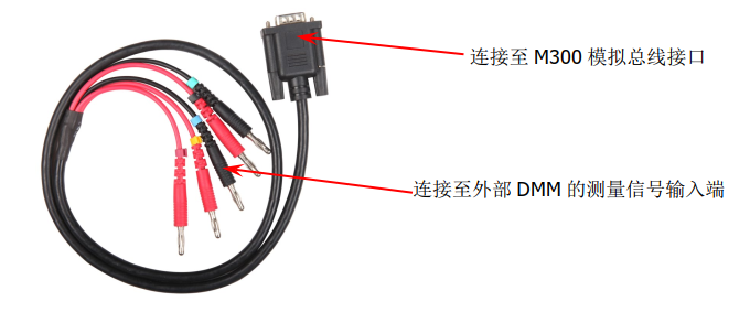 普源精電 M300多通道應力測量系統(tǒng)