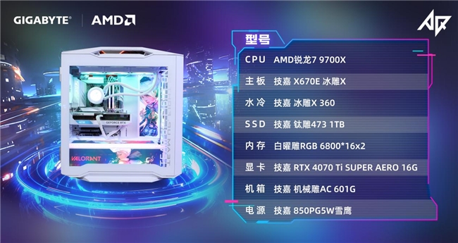 技嘉AORUS共邀EQ118與TYLOO無畏契約戰(zhàn)隊(duì)，雙星閃耀！