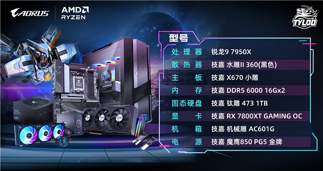 技嘉AORUS共邀EQ118與TYLOO無畏契約戰(zhàn)隊(duì)，雙星閃耀！