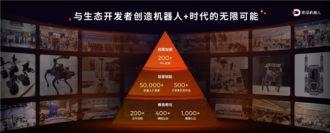 多快好??！地瓜機(jī)器人發(fā)布RDK X5，549元玩轉(zhuǎn)機(jī)器人開發(fā)