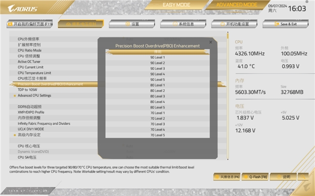超頻快又準(zhǔn)，技嘉X870系列主板強勢來襲