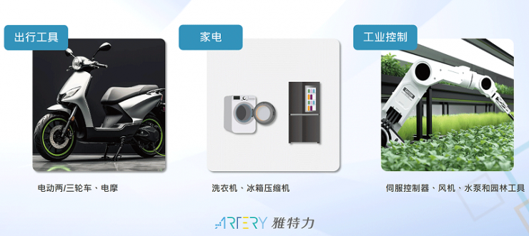 雅特力發(fā)布AT32M412/M416電機(jī)控制專用MCU，180MHz主頻打造高效能電機(jī)應(yīng)用