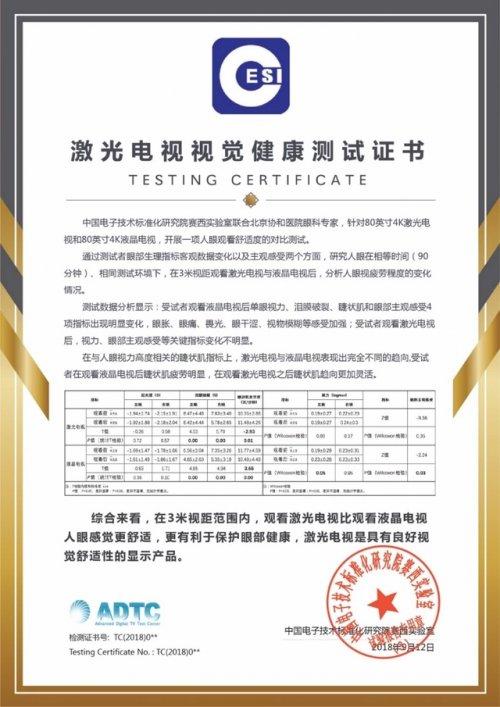 海信激光電視為什么更護眼？這個實驗認證值得關注