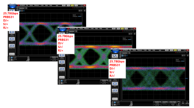 一文講透高速信號完整性分析和測試