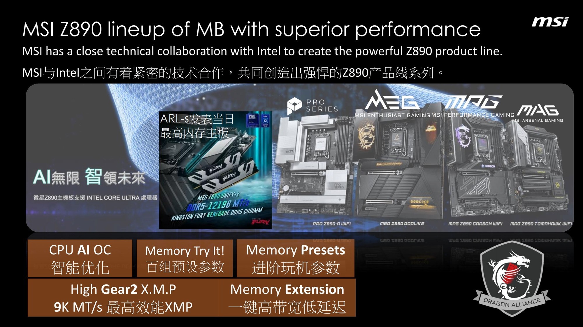 酷睿Ultra 200S沒用明白體驗差？可能是你打開的方式不太對