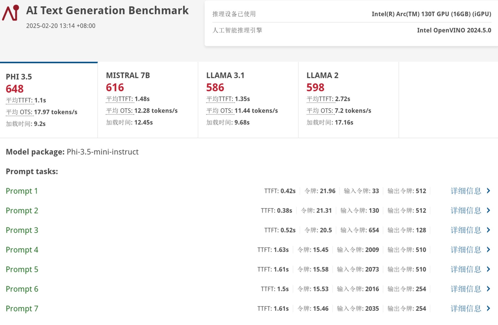 簡單又安全 用酷睿AI PC實現(xiàn)零門檻本地AI助手部署