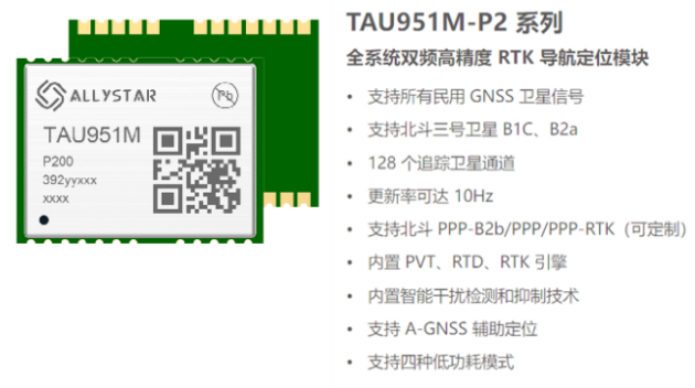 華大北斗芯耀紐倫堡嵌入式展EW2025