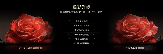 畫質(zhì)革命！TCL新品以7000:1對比度領(lǐng)航沉浸式觀影