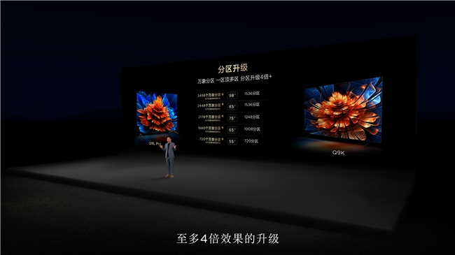 畫質(zhì)革命！TCL新品以7000:1對比度領(lǐng)航沉浸式觀影