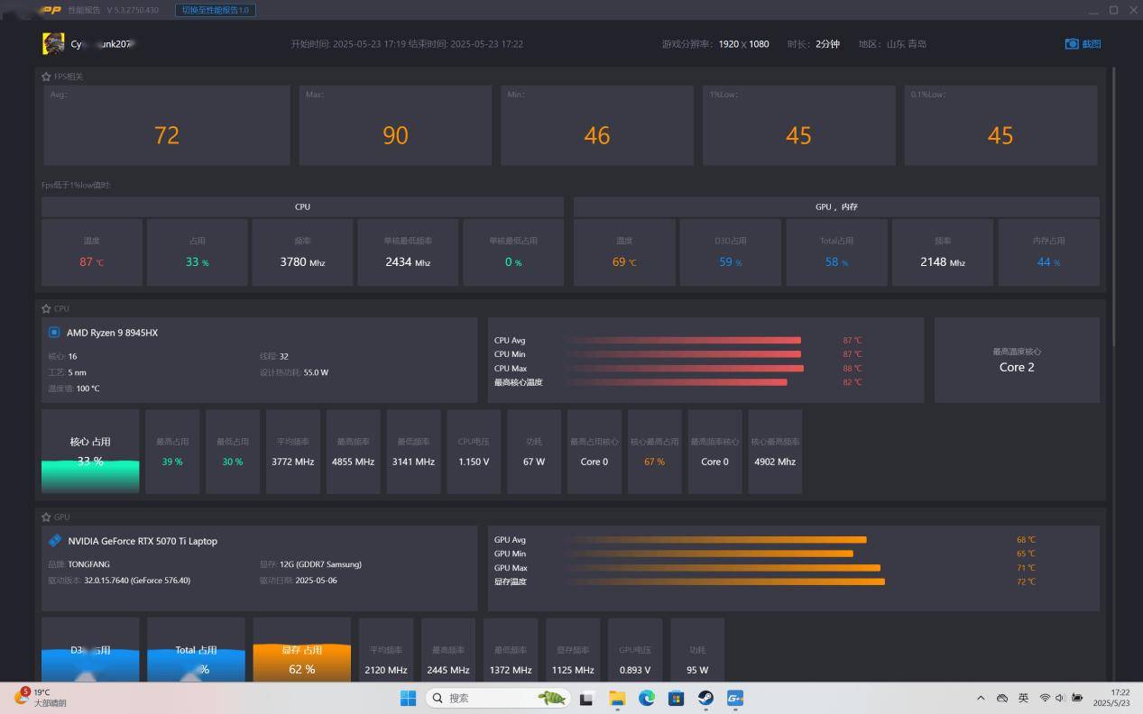 i9-14900HX對(duì)比一款換湯不換藥的馬甲老U R9-8945HX 資訊 第15張