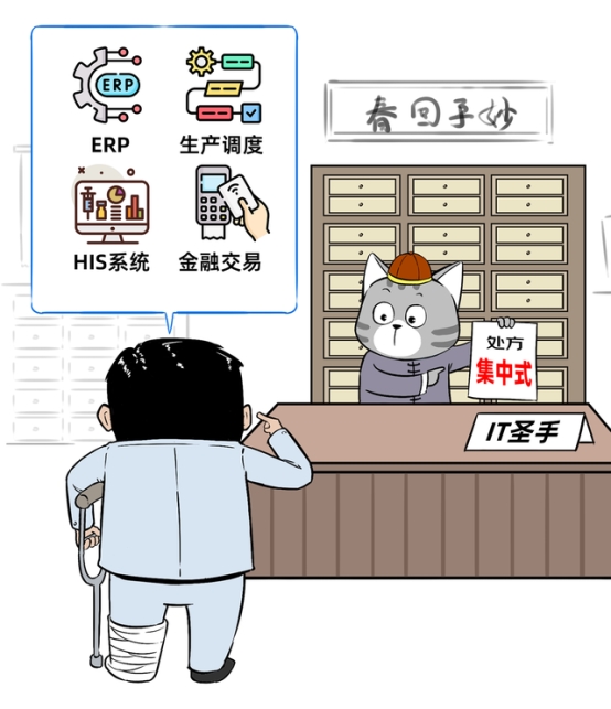 當分布式成為標配：企業(yè)數(shù)據(jù)庫選型的誤區(qū)與真相