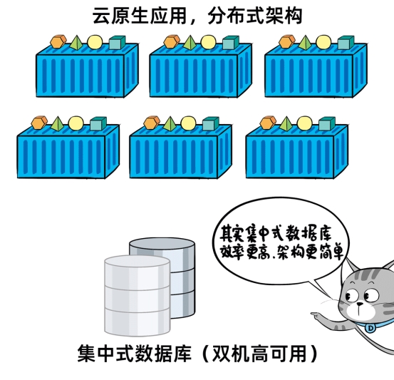 當分布式成為標配：企業(yè)數(shù)據(jù)庫選型的誤區(qū)與真相