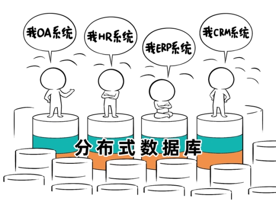 當分布式成為標配：企業(yè)數(shù)據(jù)庫選型的誤區(qū)與真相