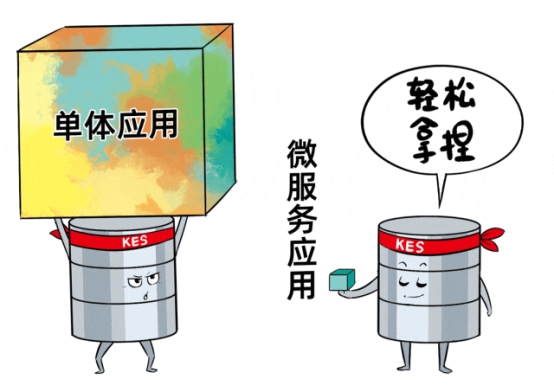 當分布式成為標配：企業(yè)數(shù)據(jù)庫選型的誤區(qū)與真相