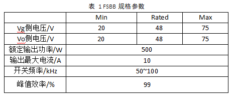 小華四開關BUCK-BOOST參考設計助力雙向DC/DC電源開發(fā)