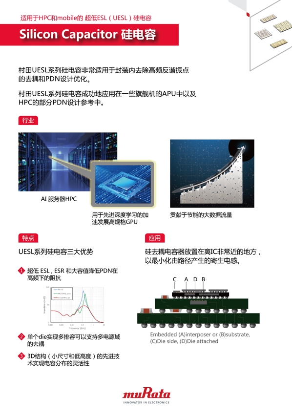 助力RISC-V架構(gòu)全面落地，村田攜先進(jìn)封裝與電容方案亮相2025 Andes RISC-V CON