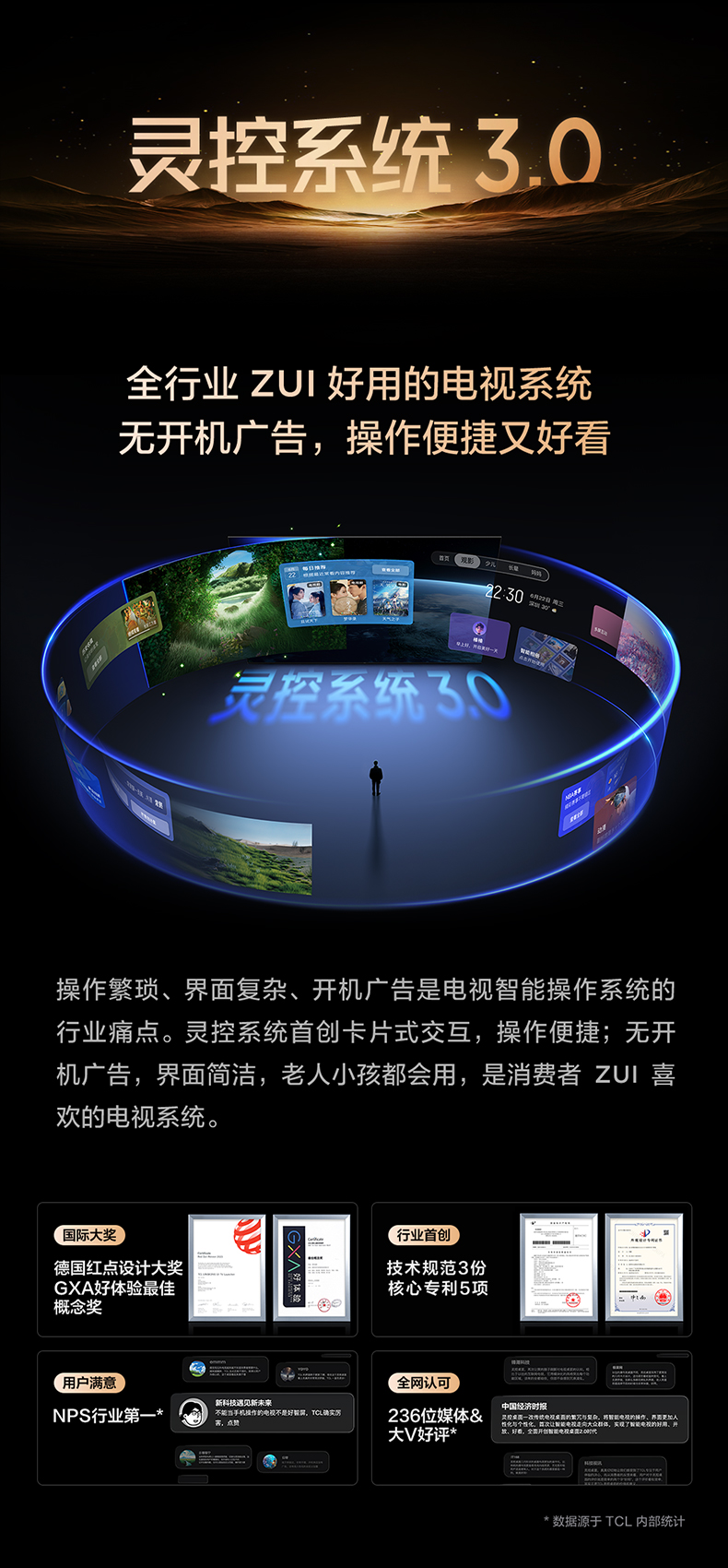 MiniLED電視全尺寸內(nèi)卷！雷鳥鶴6 26款系列全線上華星HVA屏