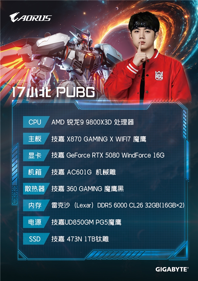 技嘉 AORUS 全明星計劃持續(xù)發(fā)力：跨界聯(lián)動多領域名人，定制全家桶主機彰顯硬核實力