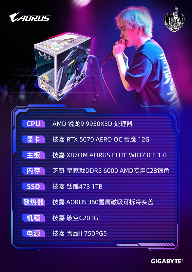 技嘉 AORUS 全明星計劃持續(xù)發(fā)力：跨界聯(lián)動多領域名人，定制全家桶主機彰顯硬核實力